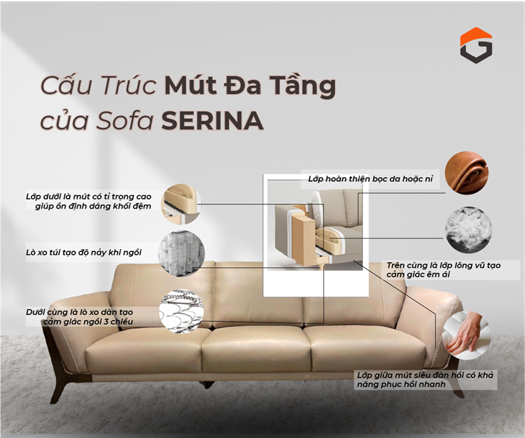 Sofa Da Serina