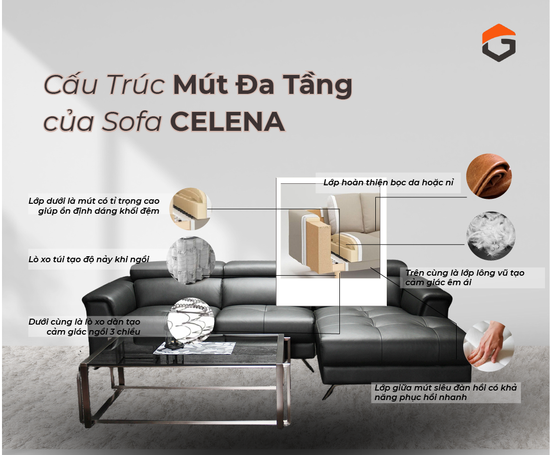 Sofa Da Celena