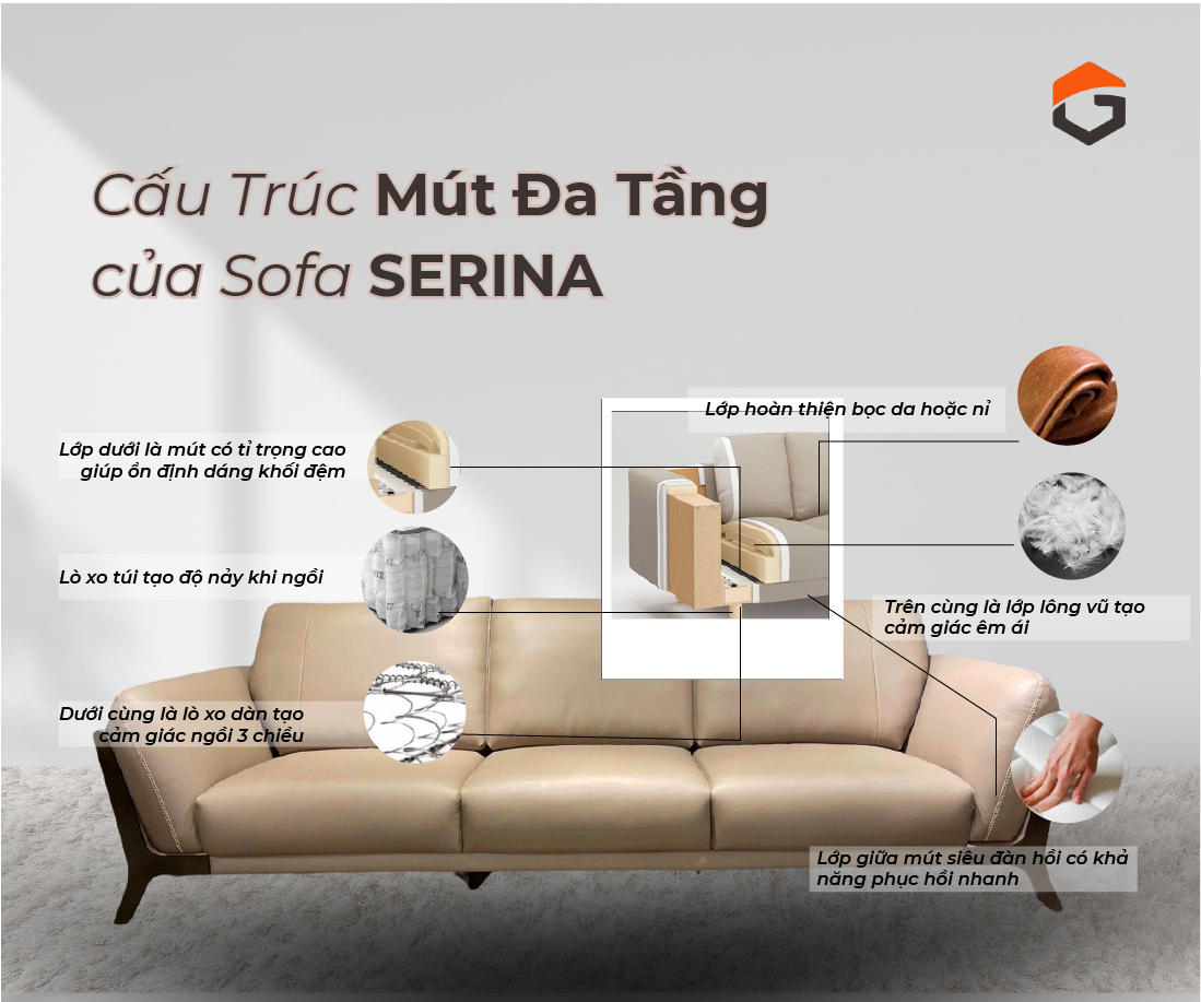 Sofa Da Serina