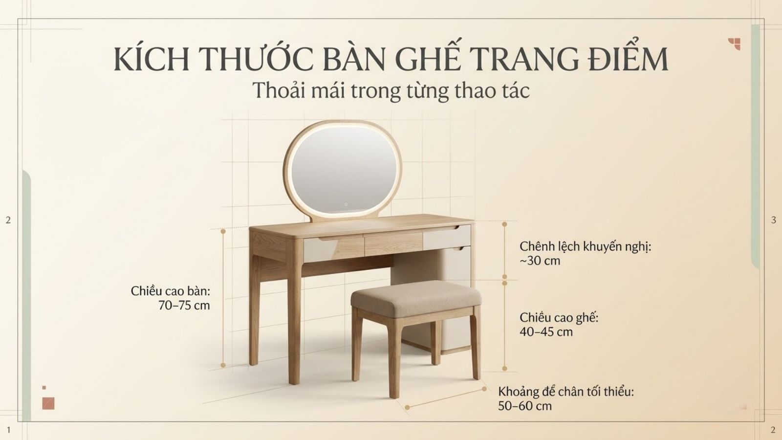 Kích thước bàn ghế trang điểm tiêu chuẩn với chiều cao bàn 70–75 cm và ghế 40–45 cm
