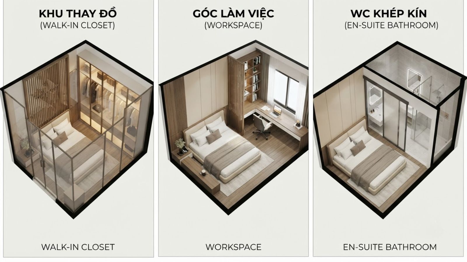 Ba phương án bố trí phòng ngủ master 25m² giúp tối ưu công năng theo nhu cầu sử dụng, từ lưu trữ trang phục đến làm việc tại nhà và tích hợp phòng vệ sinh riêng